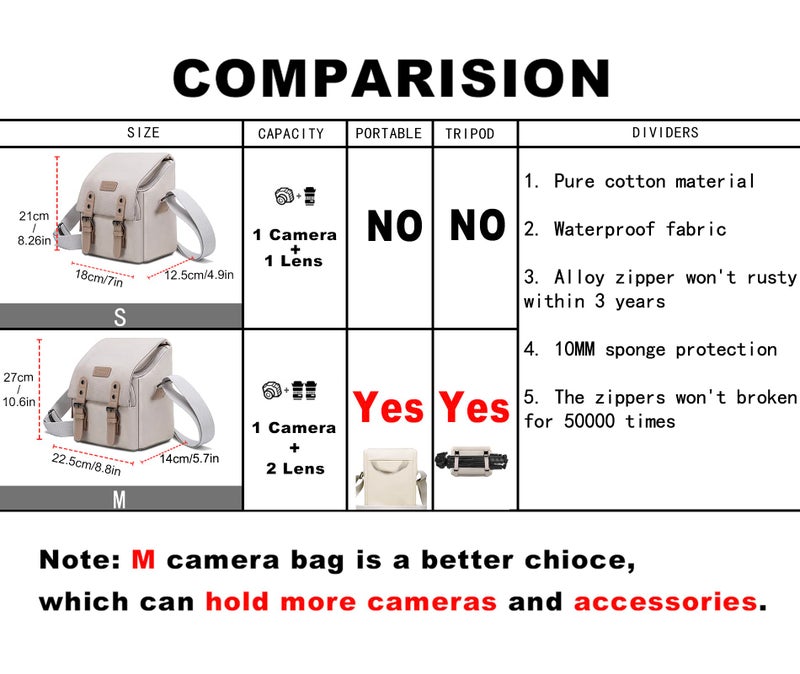 Cwatcun Compact Camera Bag Purse Case Canvas Leather Trim Compatible for Nikon  Canon  Sony Mirrorless Camera and Lenses Waterproof  Camera Shoulder Messenger Bag Beige - Image 2